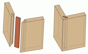 edge_miter_joint_reinforced_with_spline